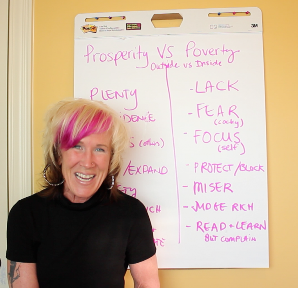 Prosperity Vs Poverty