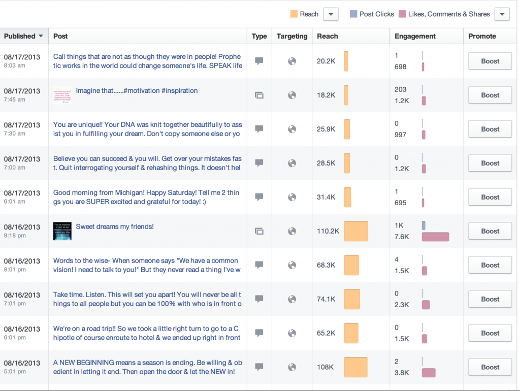 Sandi Krakowski Facebook Marketing Expert