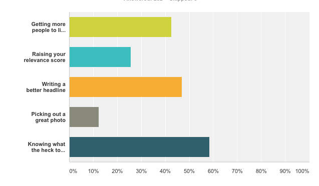 Screen Shot 2015-08-19 at 2.12.37 PM