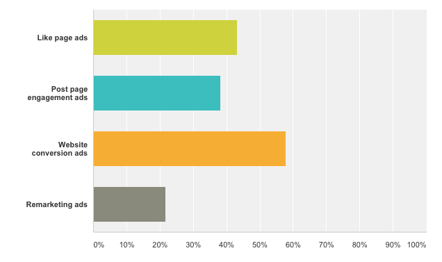 Screen Shot 2015-08-19 at 2.12.44 PM