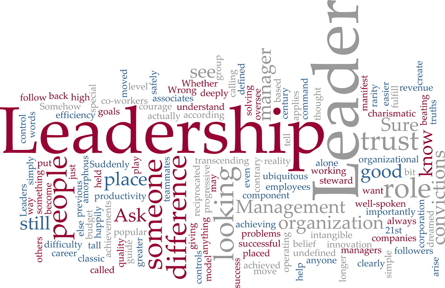 Leadership word cloud