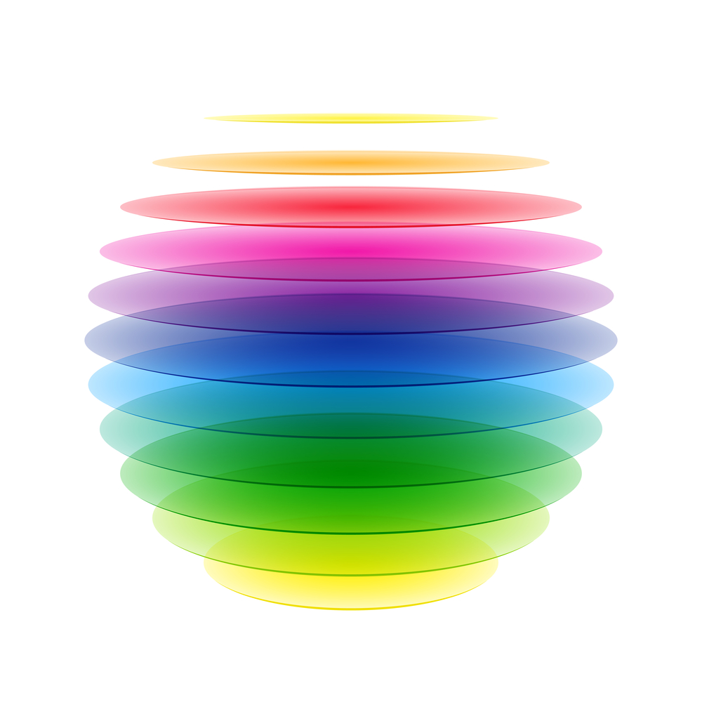 Spheres Of Influence