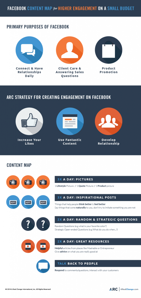 content-map-full-v2-02